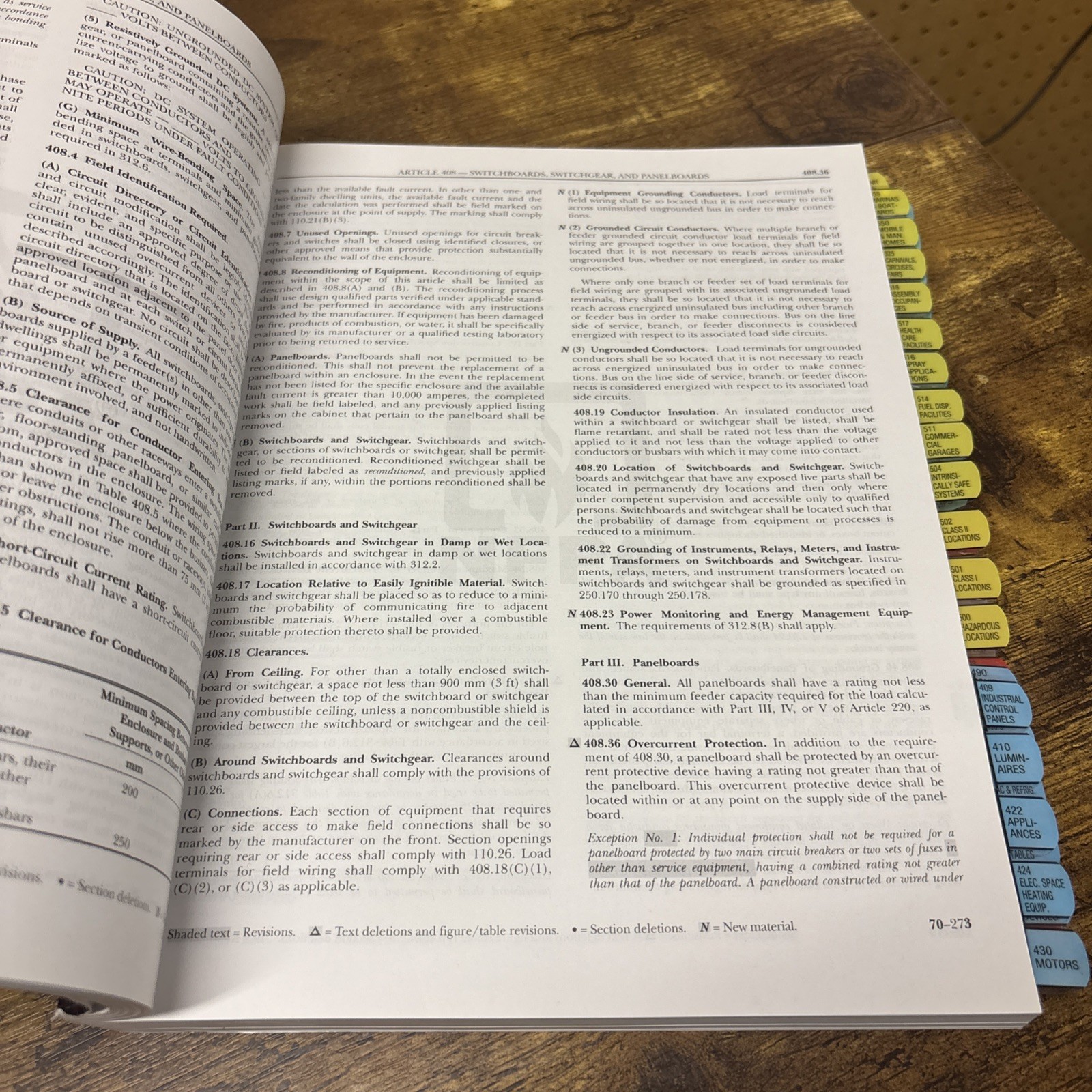 National Electrical Code by National Fire Protection Association (2019, Trade…