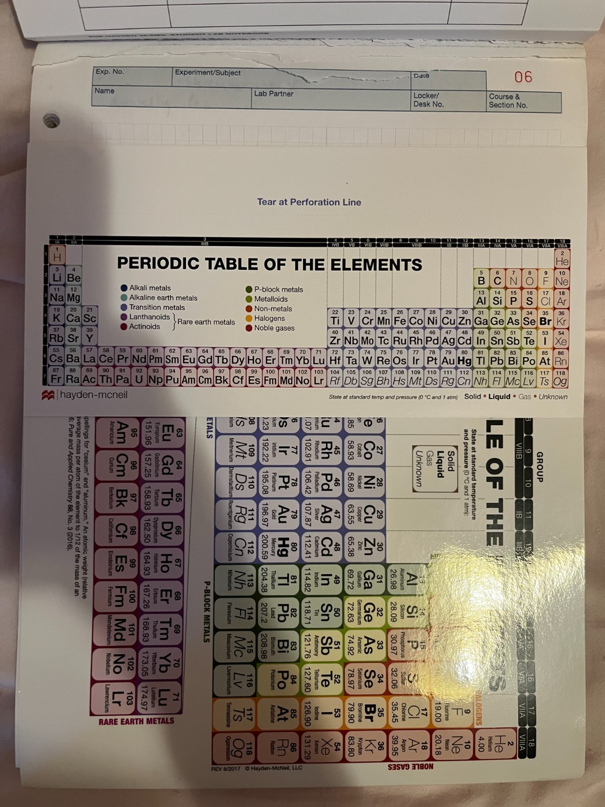 Books: Hayden Mcneil Chemistry Student Lab Notebook 94 Duplicate sets