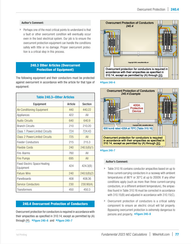 Mike Holt’s Electrician’s Fundamentals DVD Program, 2023 NEC