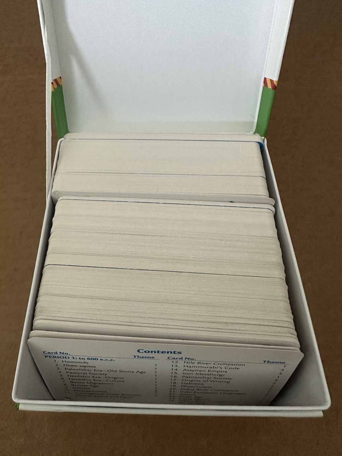 Barron’s Test Prep Ser.: AP World History Flash Cards (2016 Flash Cards) 3rd Ed