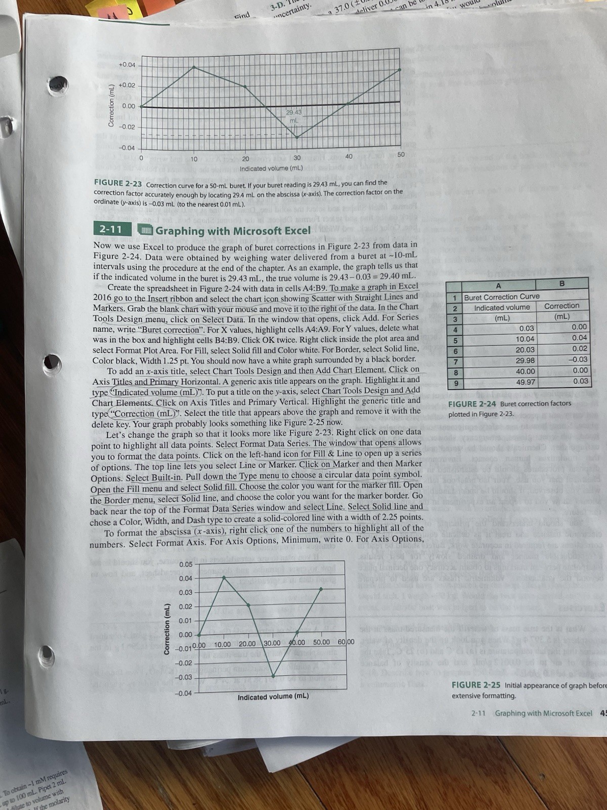 Quantitative Chemical Analysis by Daniel Harris and Charles Lucy (2019, books)