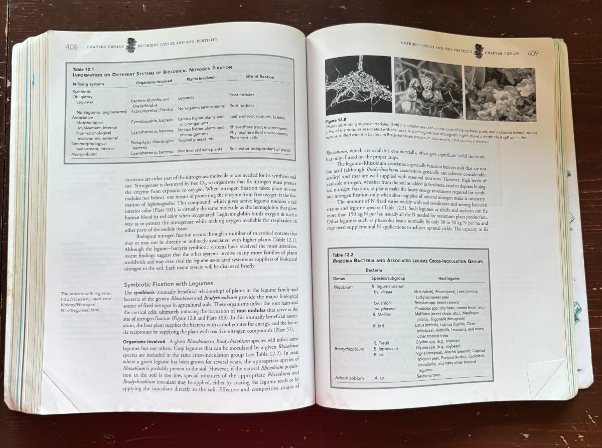 Elements of the Nature and Properties of Soils by Nyle C. Brady (2010) Third Ed