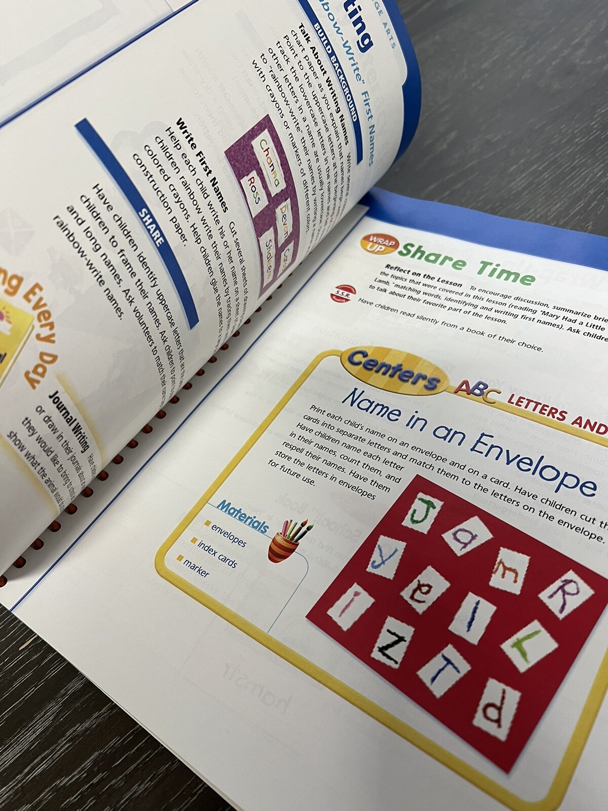 Harcourt Trophies Teacher’s Edition Kindergarten Grade K – Volume 1
