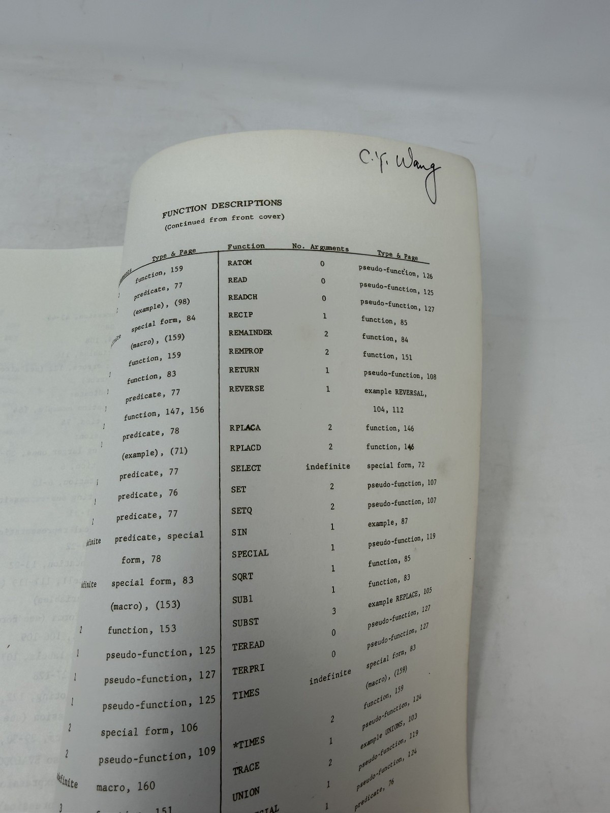 LISP 1.5 PRIMER by Clark Weissman (1967, SC)-Dickenson Series in Computer & Info