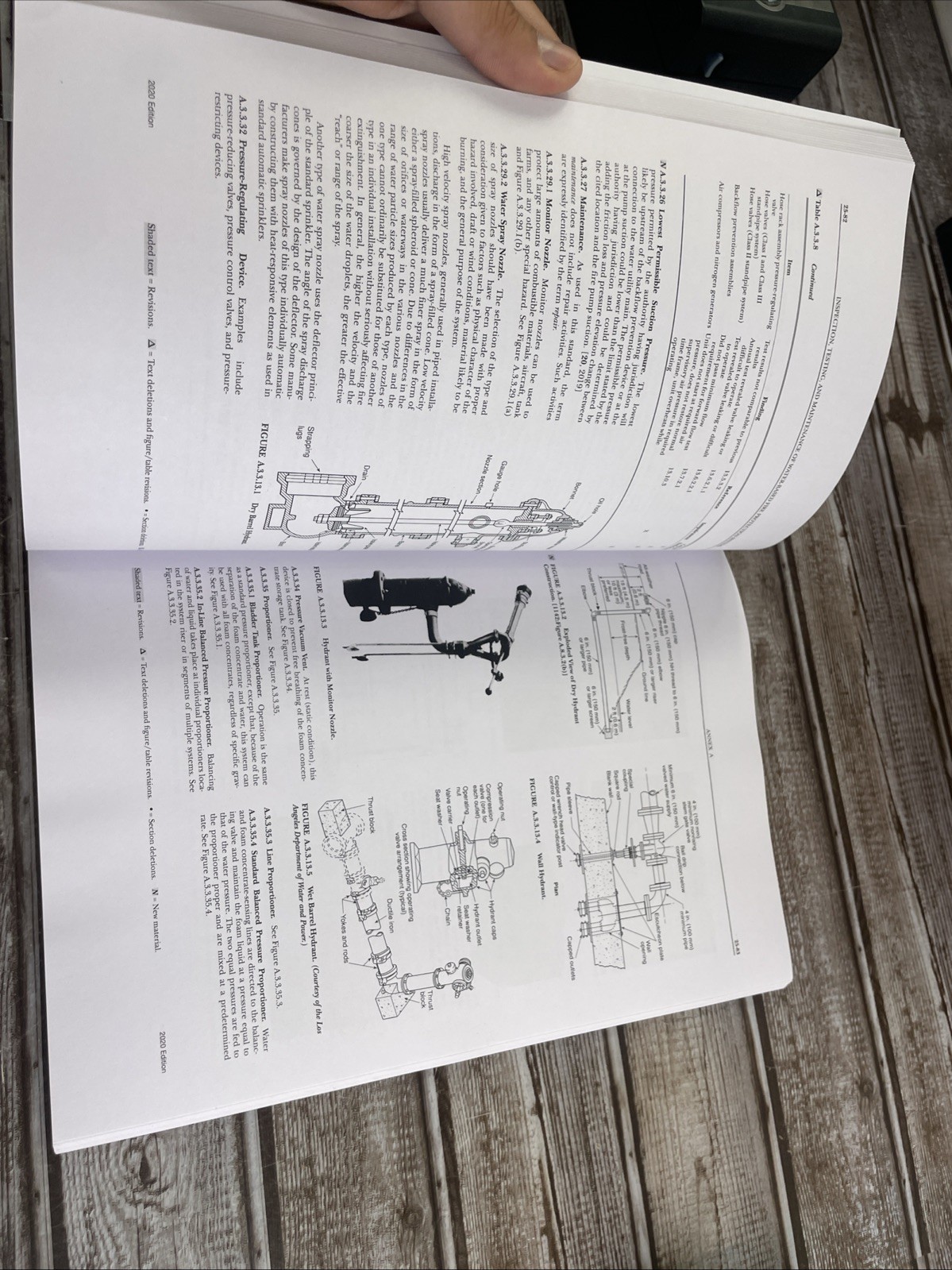 NFPA 25 Standard for the Inspection Testing and Maintenance 2020