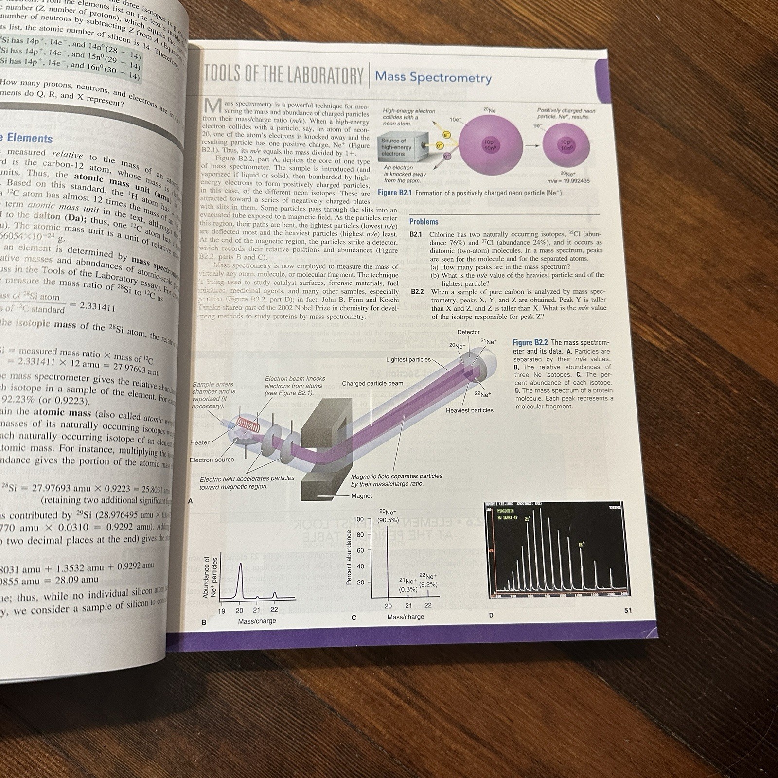 Chem 200/201/202 General Chemistry San Diego State University Martin Silberberg