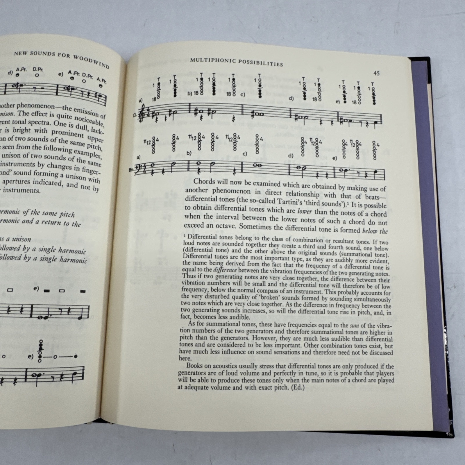 New Sounds For Woodwind, Bruno Bartolozzi, 1967