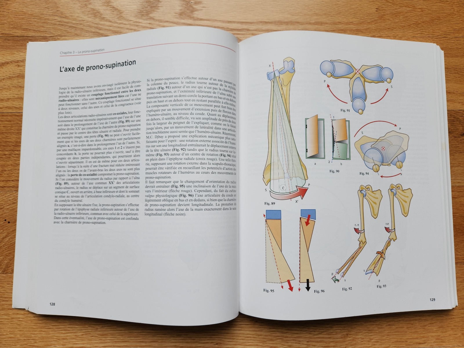 Anatomie Fonctionnelle – A.I. Kapandji – 7th Edition – 3-Volume Set – French