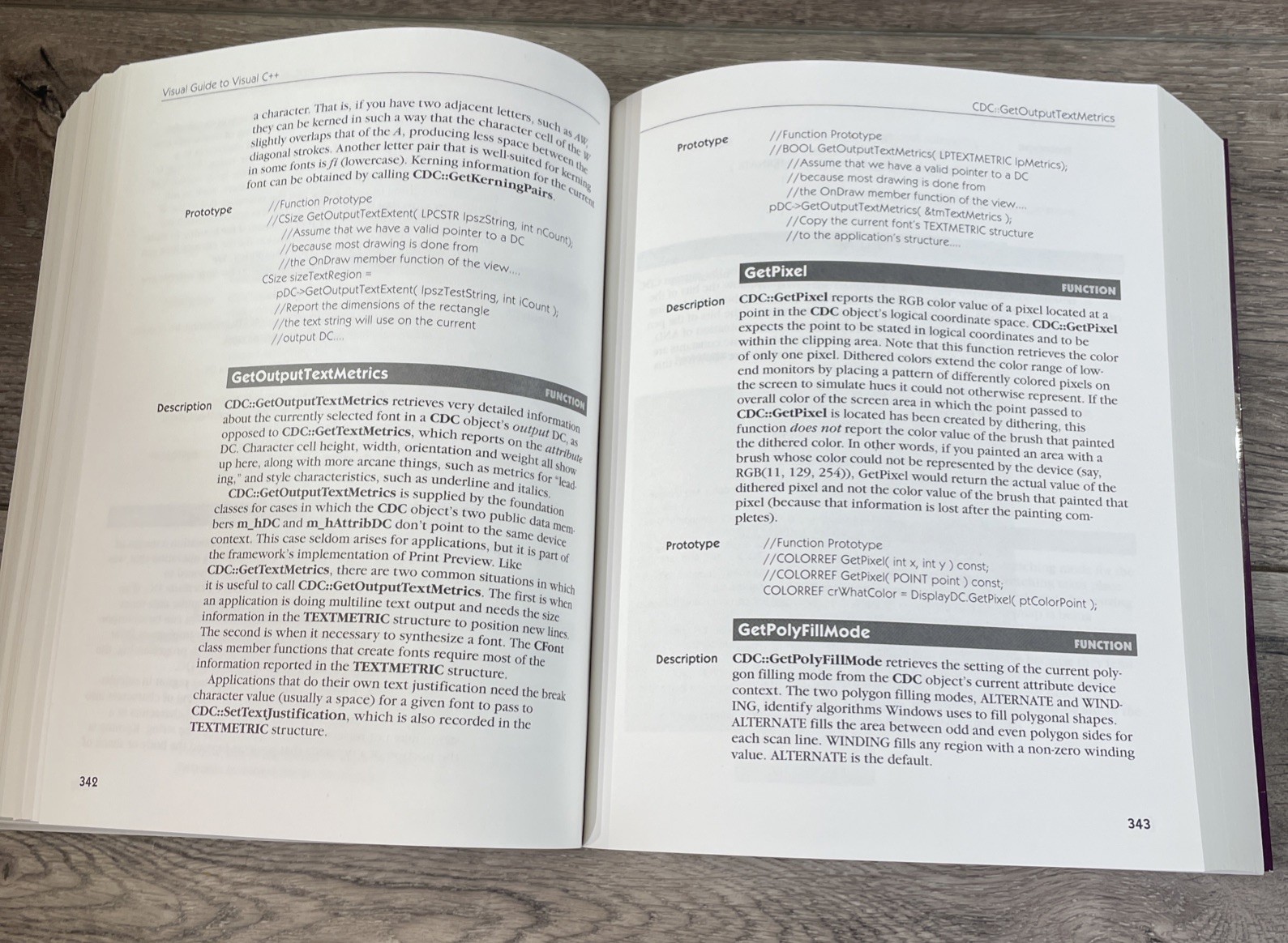 The Ventana Press Visual Guide Ser.: Visual Guide to Visual C++ : The Pictorial