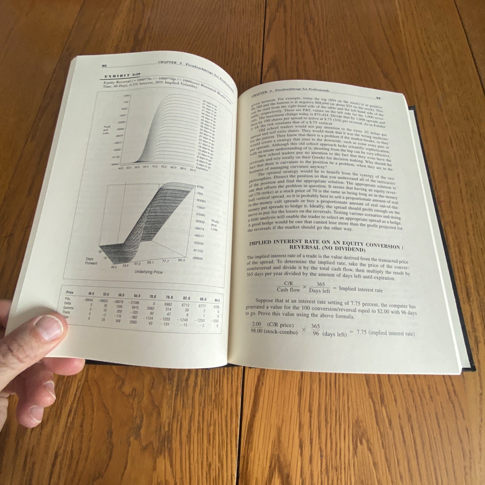 Options: Perception & Deception Risk Analysis Trading Strategies Charles Cottle