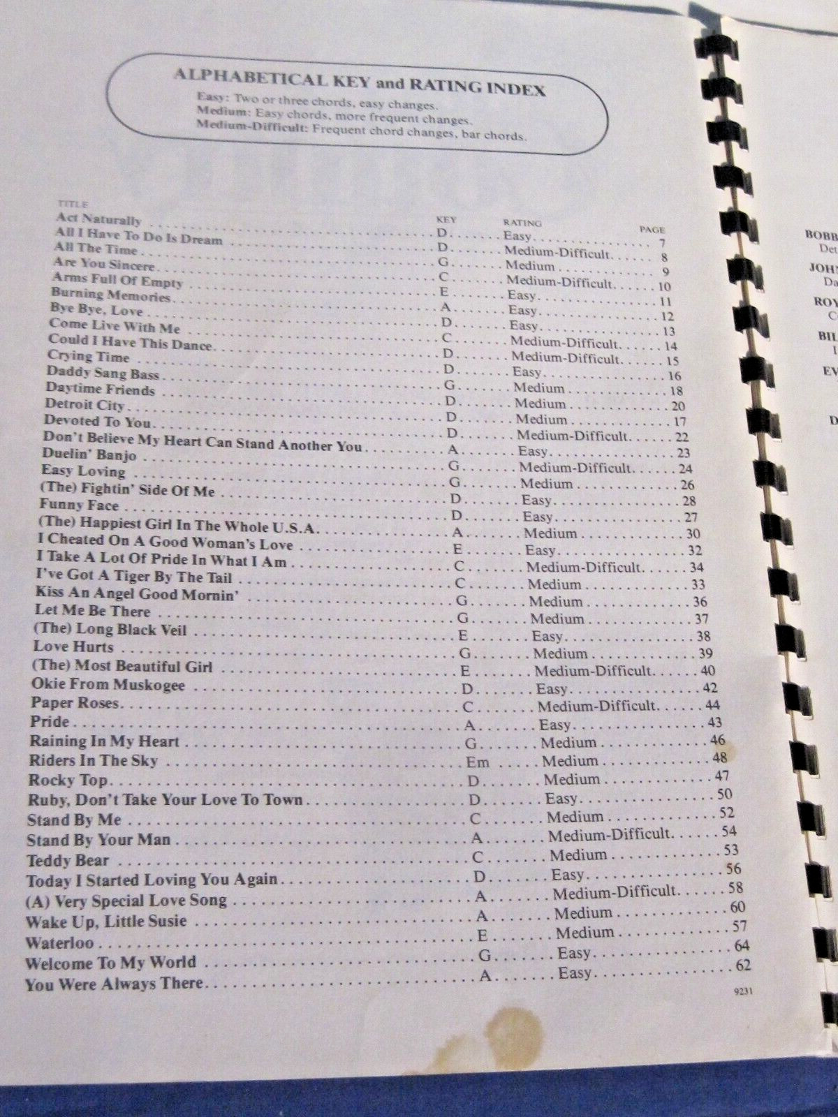 Jerry Snyder’s 3rd Basic Sing Book for Guitar – The Best of Country – Year 1985