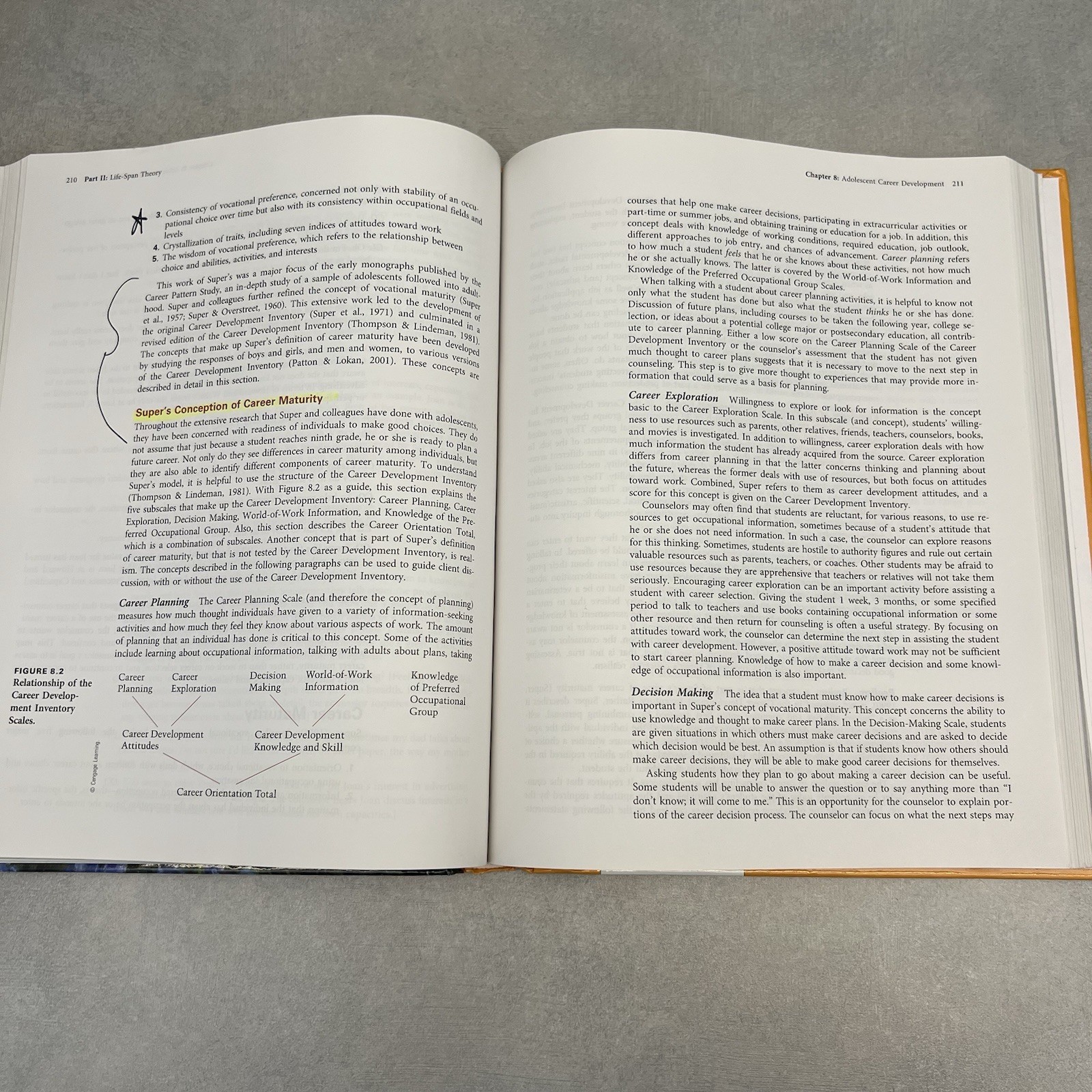 Applying Career Development Theory to Counseling – Richard S Sharf