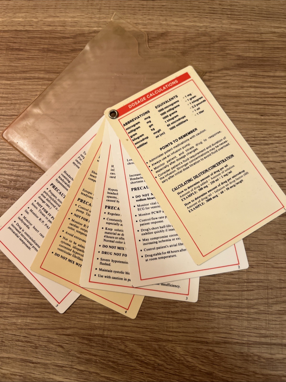 Medical Reference Cards Dosage Calculations With Slip