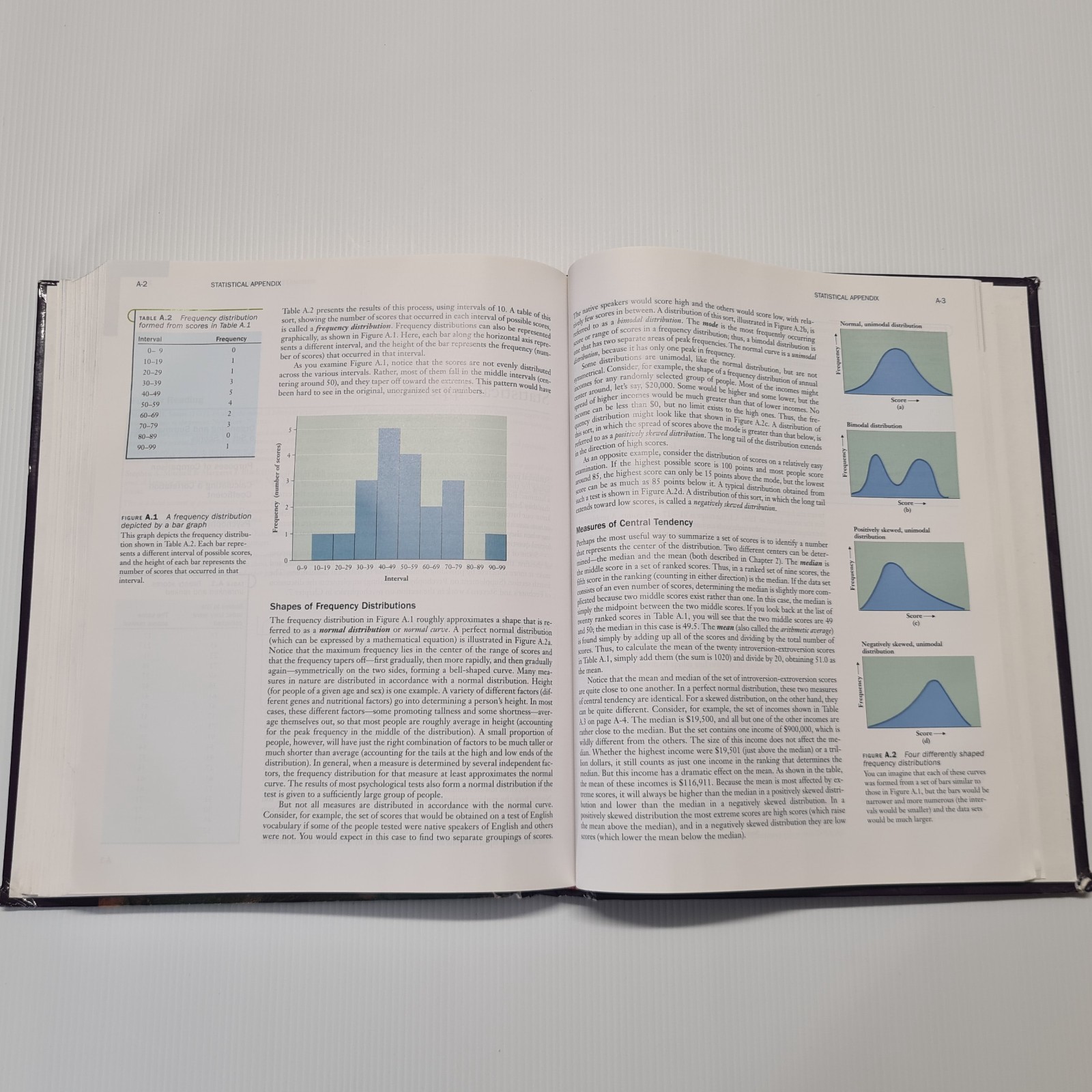 Psychology 4th Edition Peter Gray Textbook Worth Publishers Uni Study Learning