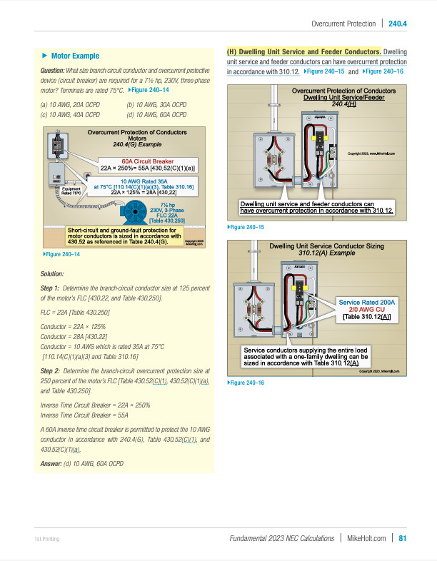 Mike Holt’s Electrician’s Fundamentals DVD Program, 2023 NEC