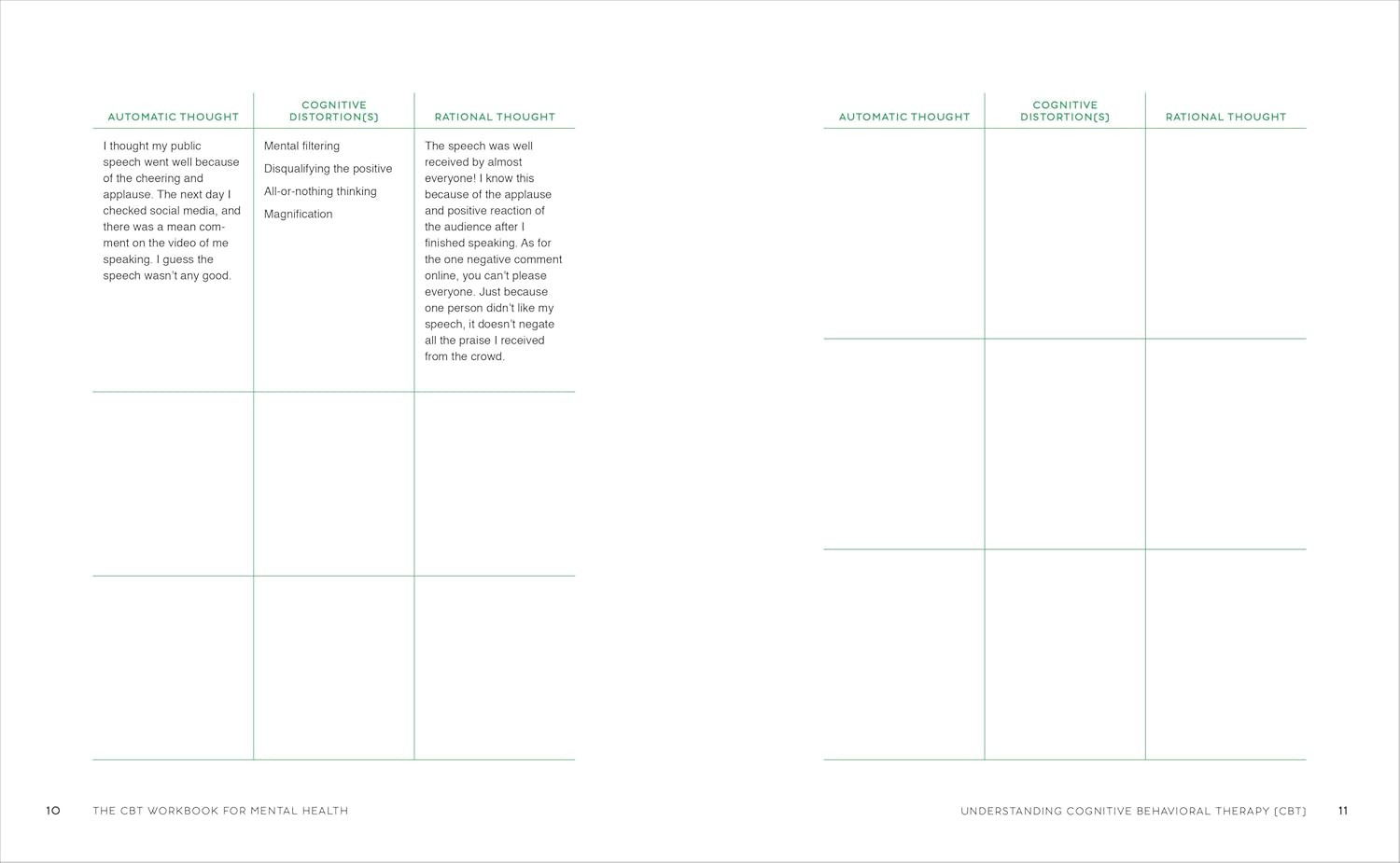 The CBT Workbook for Mental : Evidence-Based Exercises to Transform Negative Tho