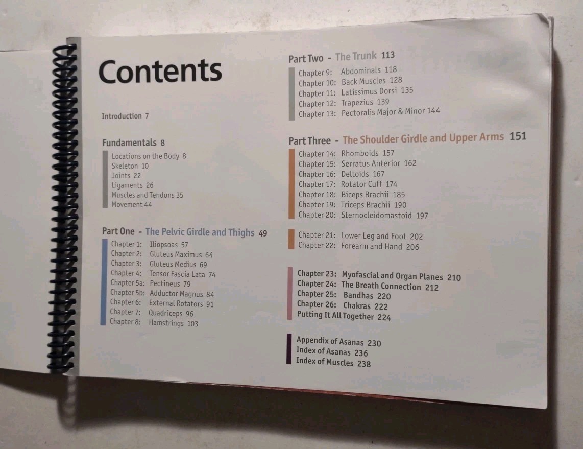 Scientific Keys Volume 1 The Key Muscles of Hatha Yoga by Raymond A. Long 2006.