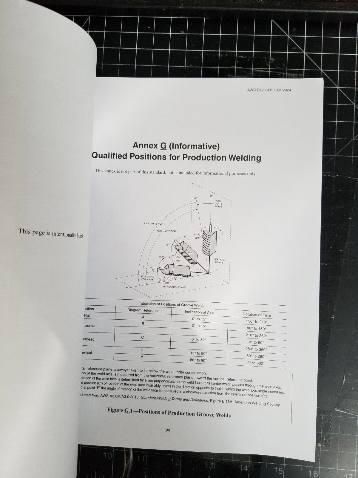 D17.1/D17.1M:2024 SPECIFICATION FOR FUSION WELDING FOR AEROSPACE APPLICATIONS