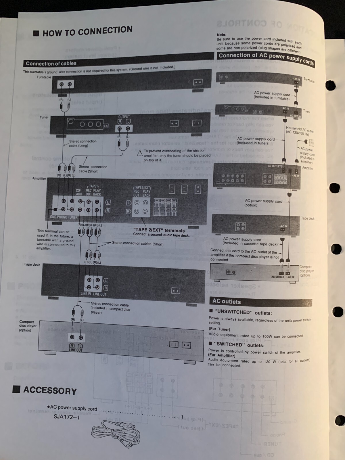Panasonic SU-363 – Stereo Integrated Amplifier ORIGINAL Service Manual – 1987