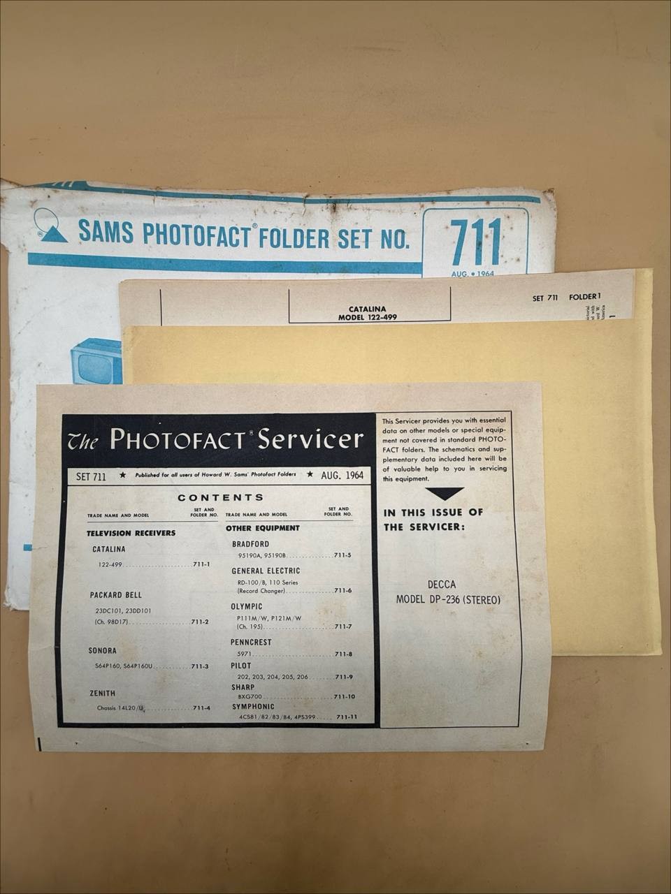 Lot of Vintage Howard W. Sams Photofact Folder Sets Mixed Numbers