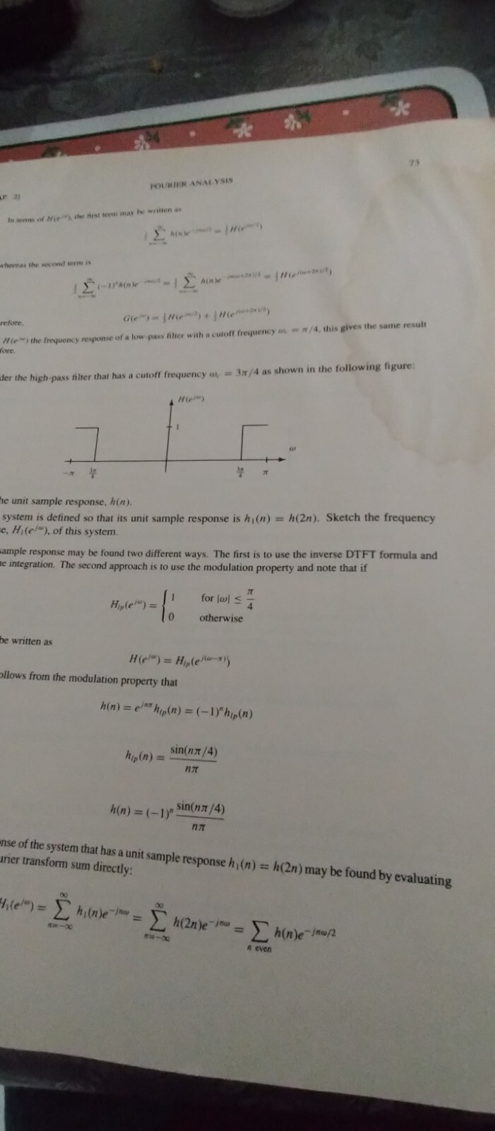 Schaum’s Ser.: Schaum’s Outline of Digital Signal Processing by Monson H. Hayes