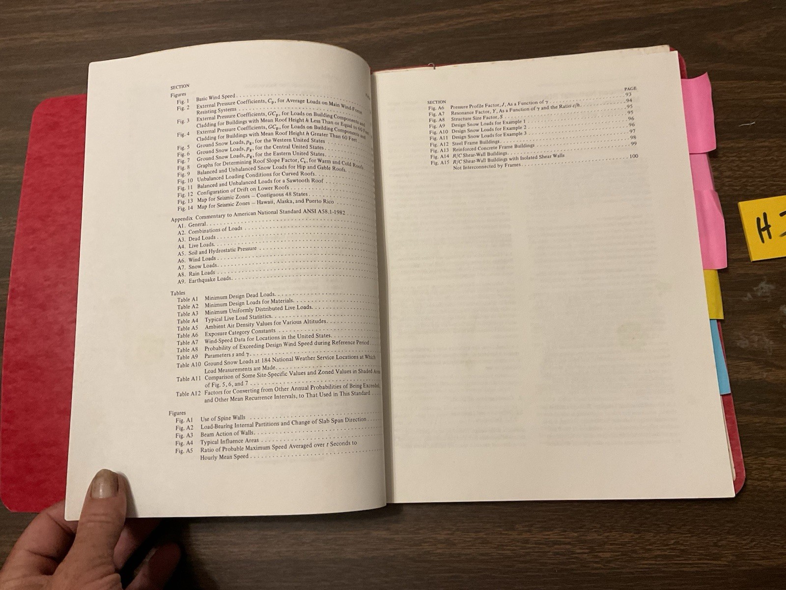 1982 American National Standard, Minimum Design Loads For Buildings, H3