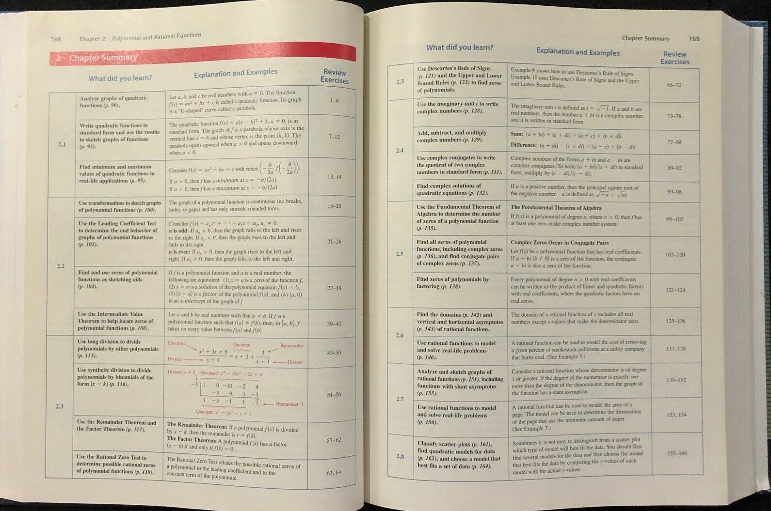 PRECALCULUS WITH LIMITS: A Graphing Approach (6th Edition) By Ron Larson (2012)