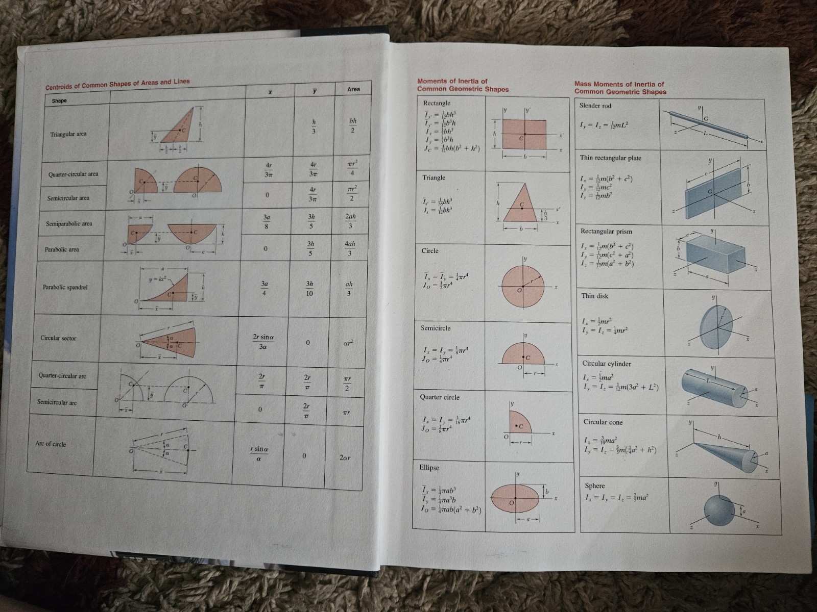 Vector Mechanics for Engineers: Dynamics