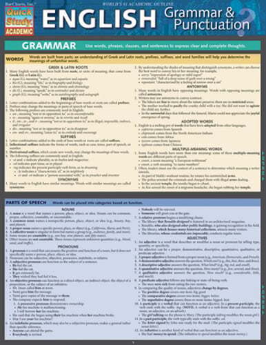 English Grammar & Punctuation by BarCharts Inc: Used