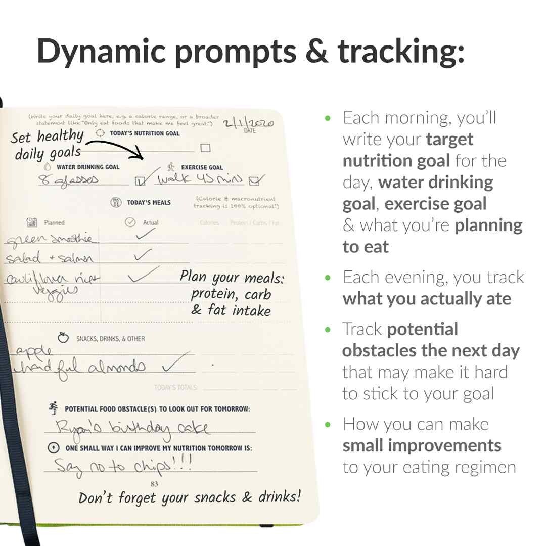 The Nutrition & Weight Management Sidekick Journal. Boost Your Health & Energy.