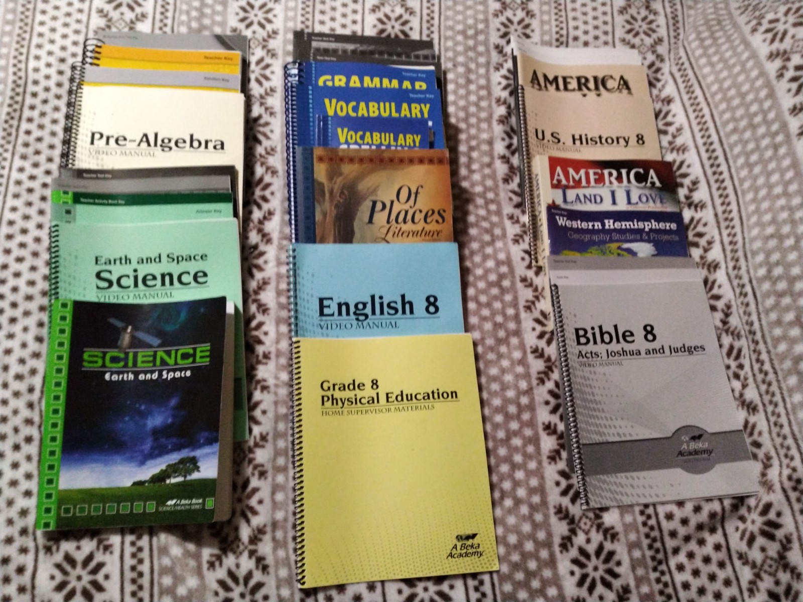 A Beka Book Grades