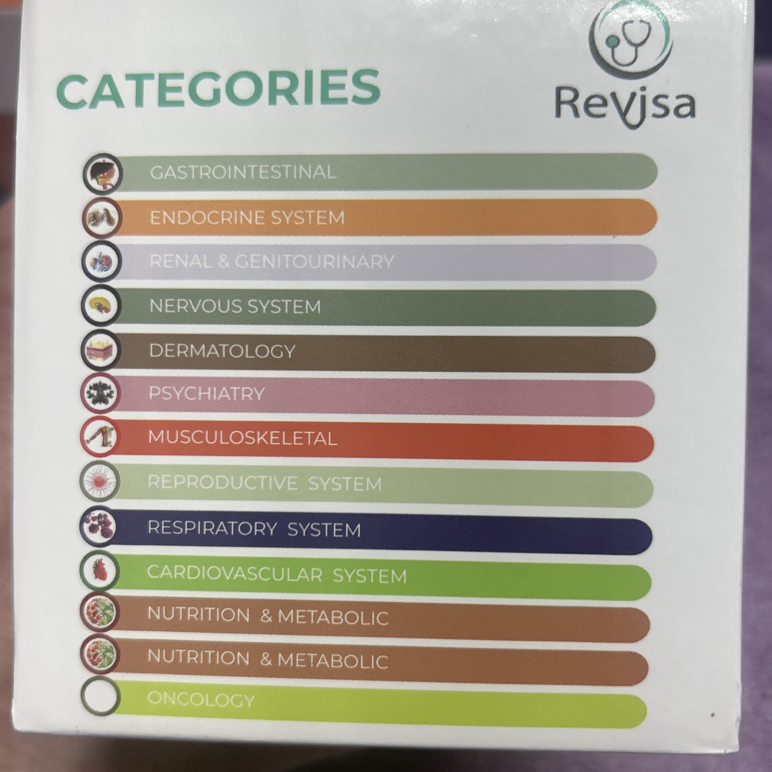 Diagnostic Pathology Flashcards By Revjsa-A Clinical Case Study Approach