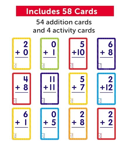 Flash Cards: Addition 0 – 12 Medium