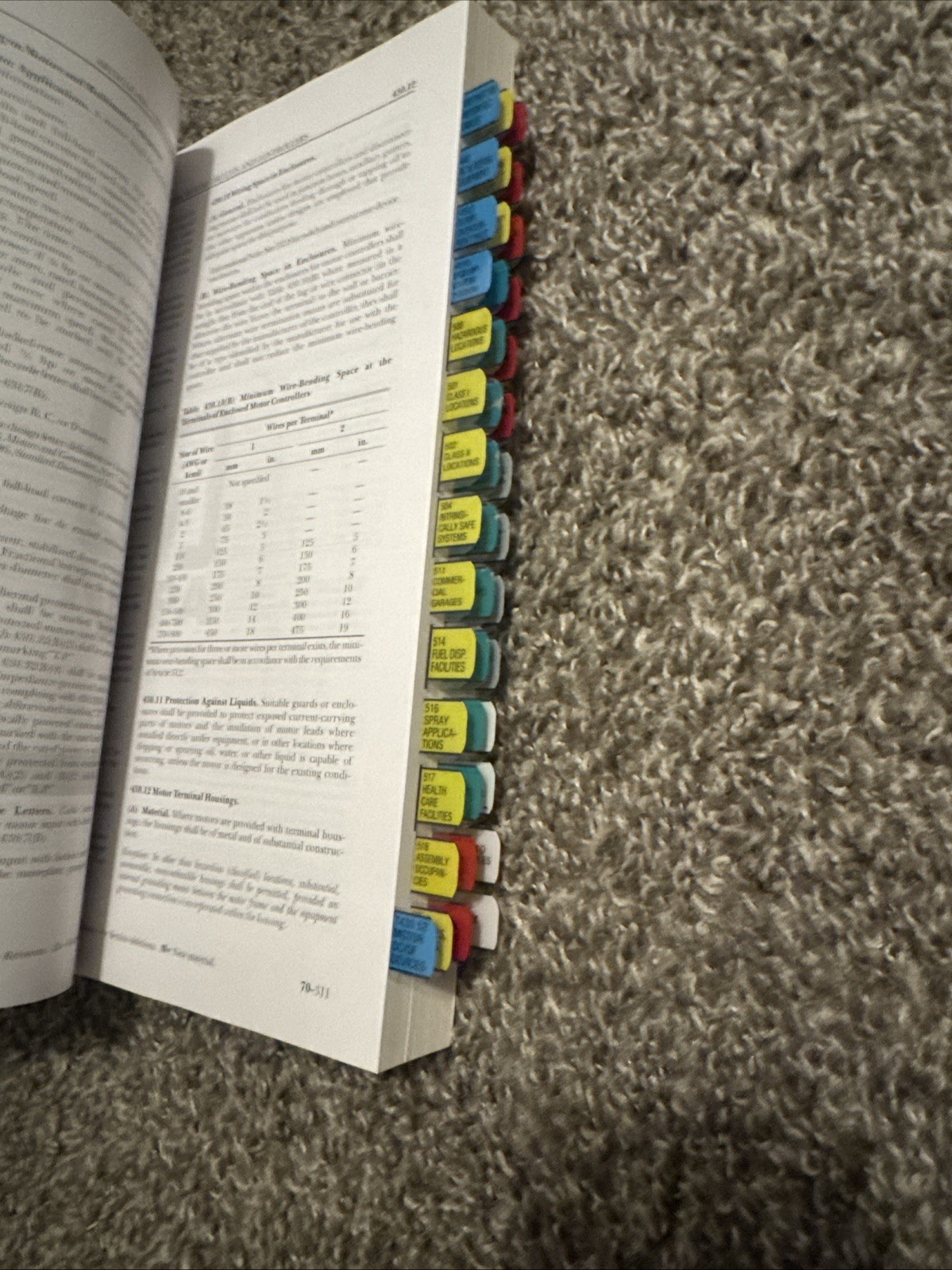 NFPA 70 National Electrical Code 2020 Edition Paperback with Index Tabs