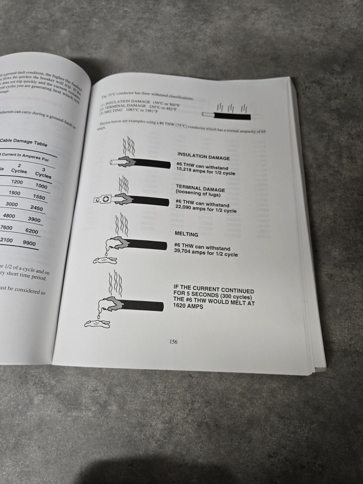 ELECTRICAL DESIGNING WORKBOOK By Tom Henry