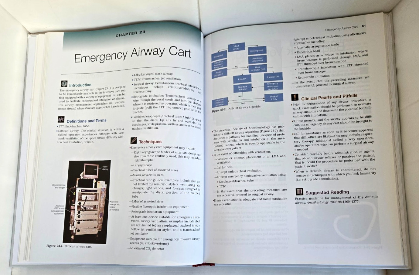 PROCEDURES IN CRITICAL CARE C William Hanson III INCLUDES UNOPENED DVD
