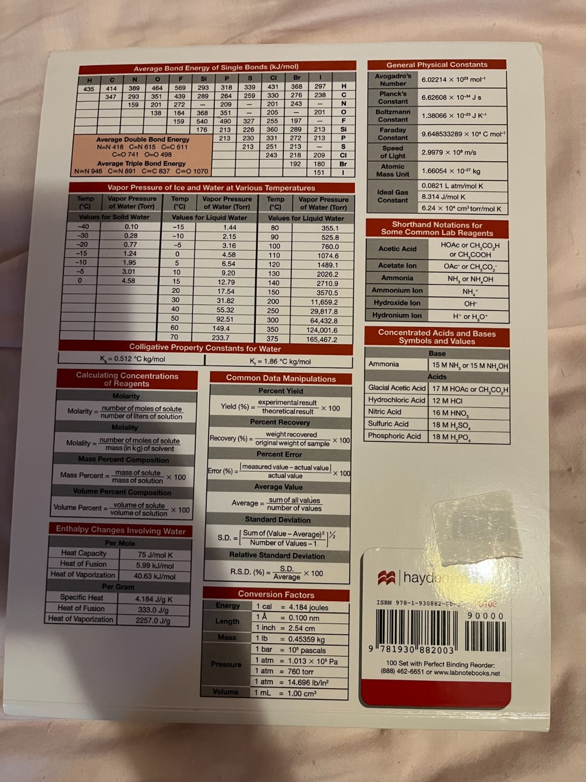 Books: Hayden Mcneil Chemistry Student Lab Notebook 94 Duplicate sets