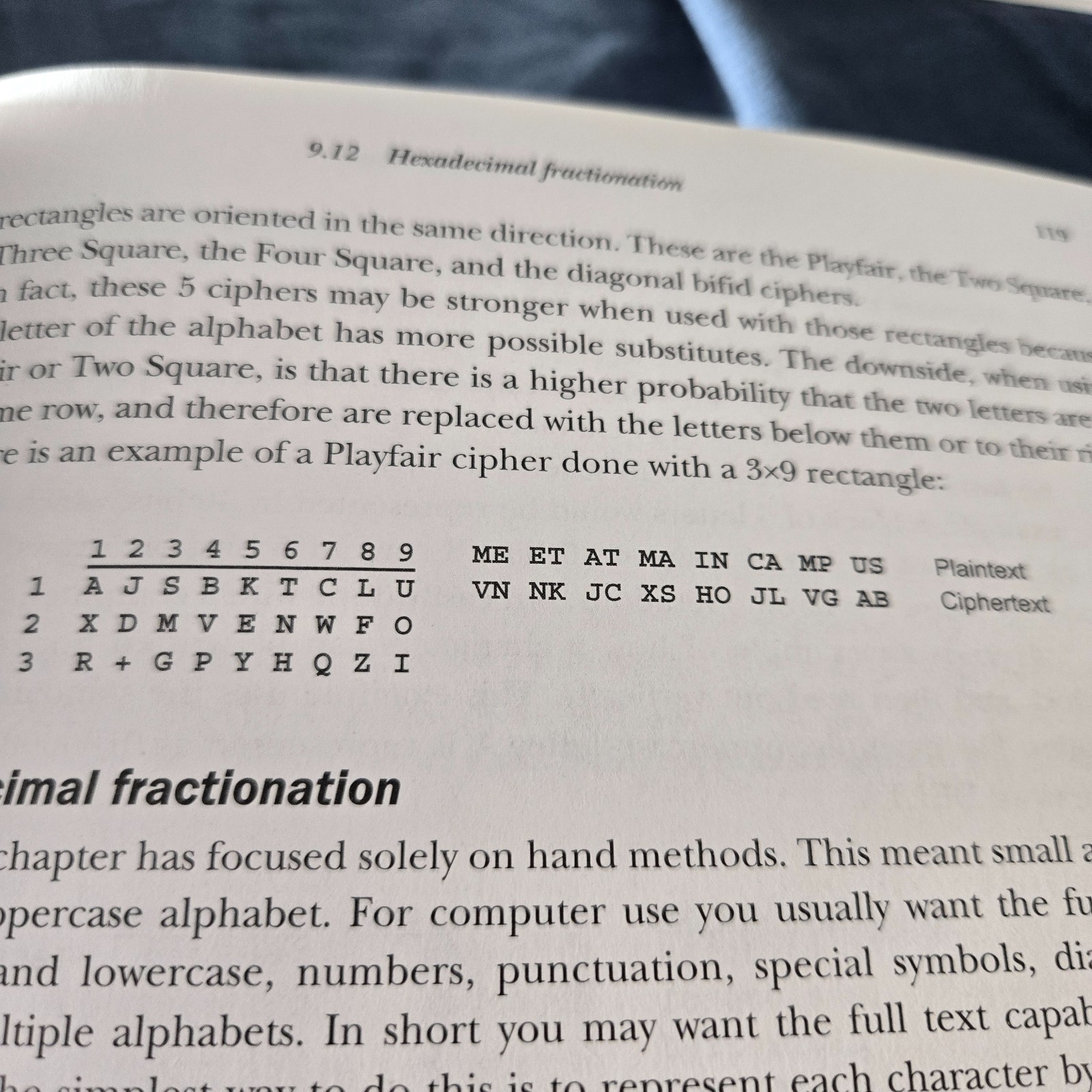 Secret Key Cryptography Paperback Frank Rubin