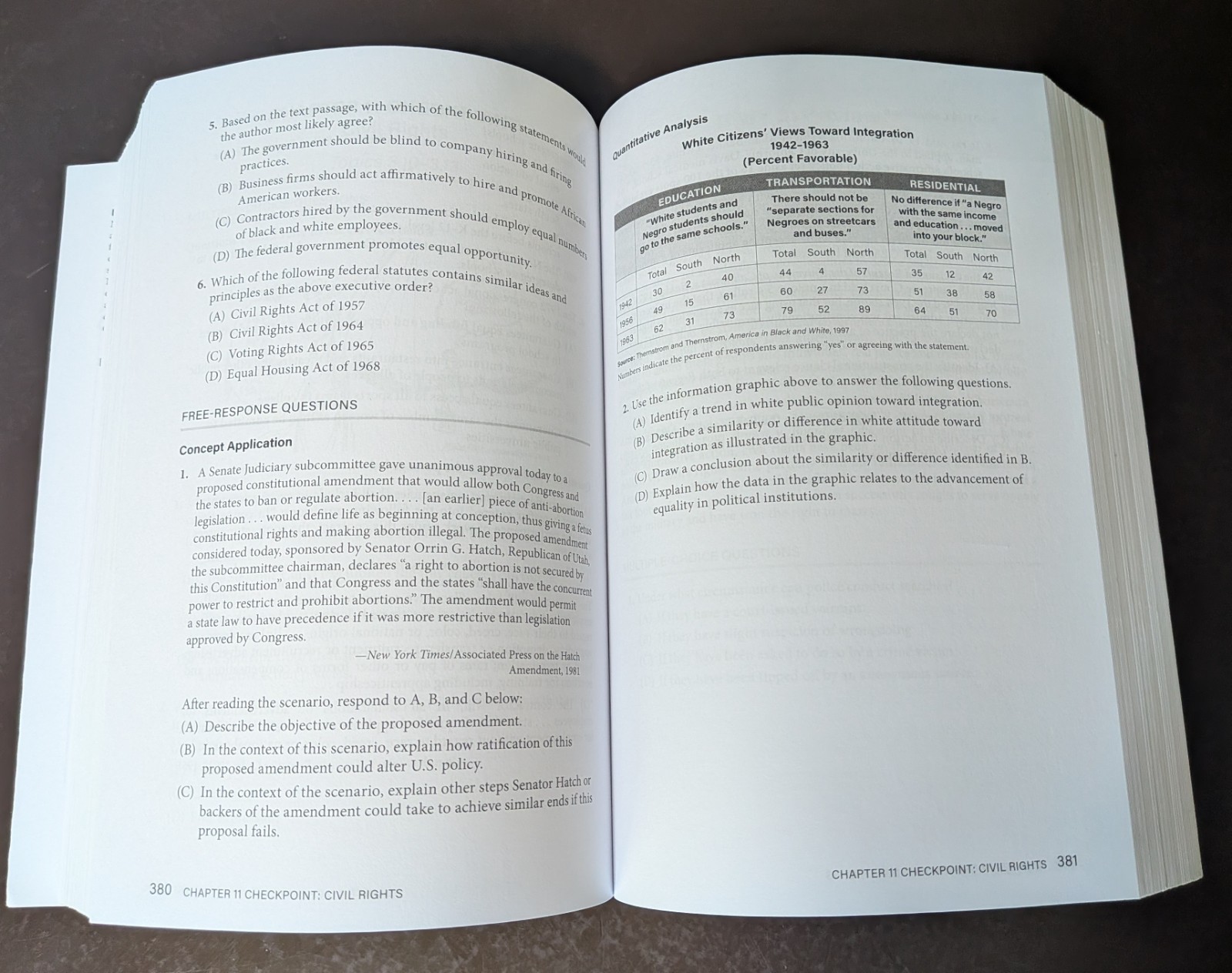 United States Government & Politics – Advanced Placement 3rd Edition – Like new!