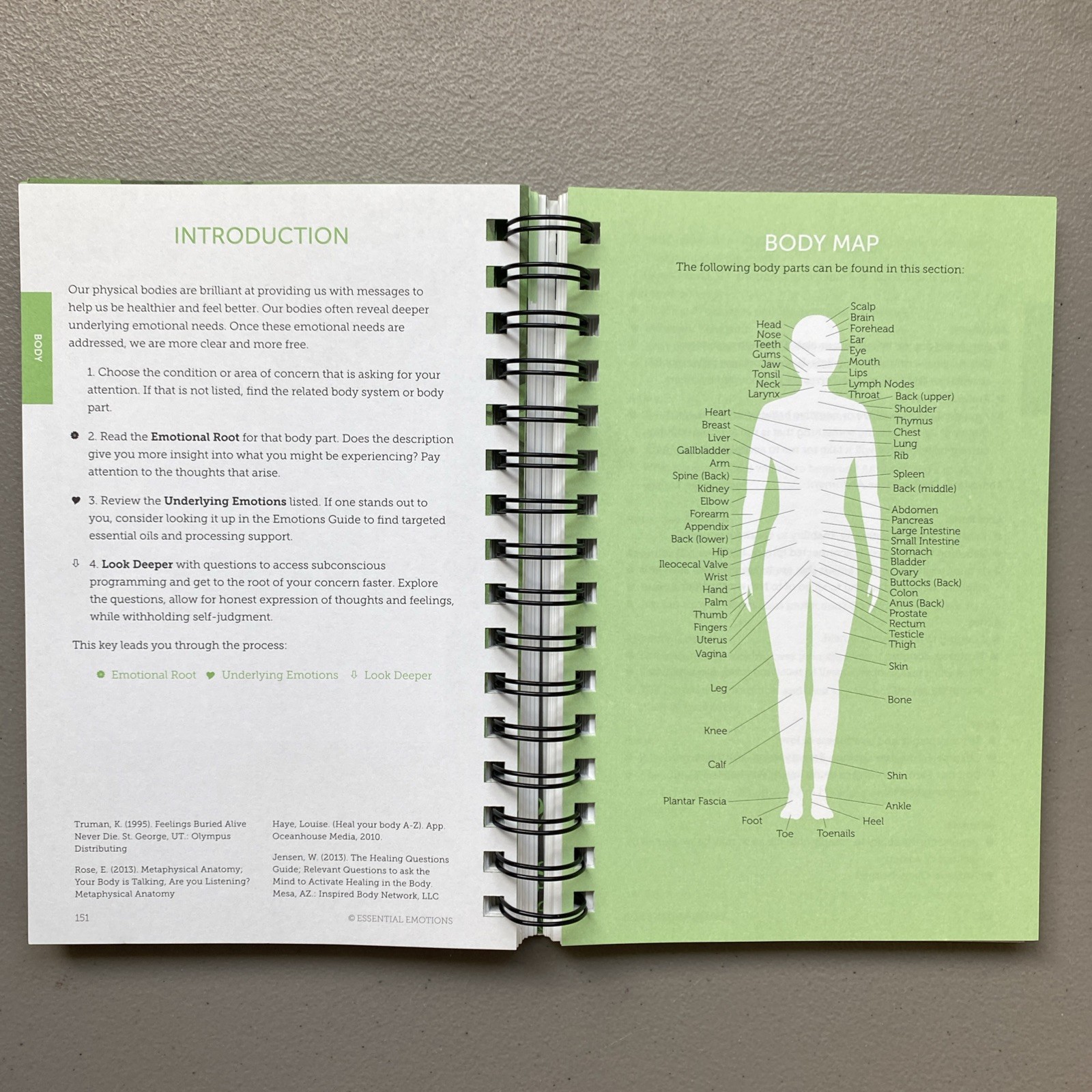 Essential Emotions Book Only, 8th Edition