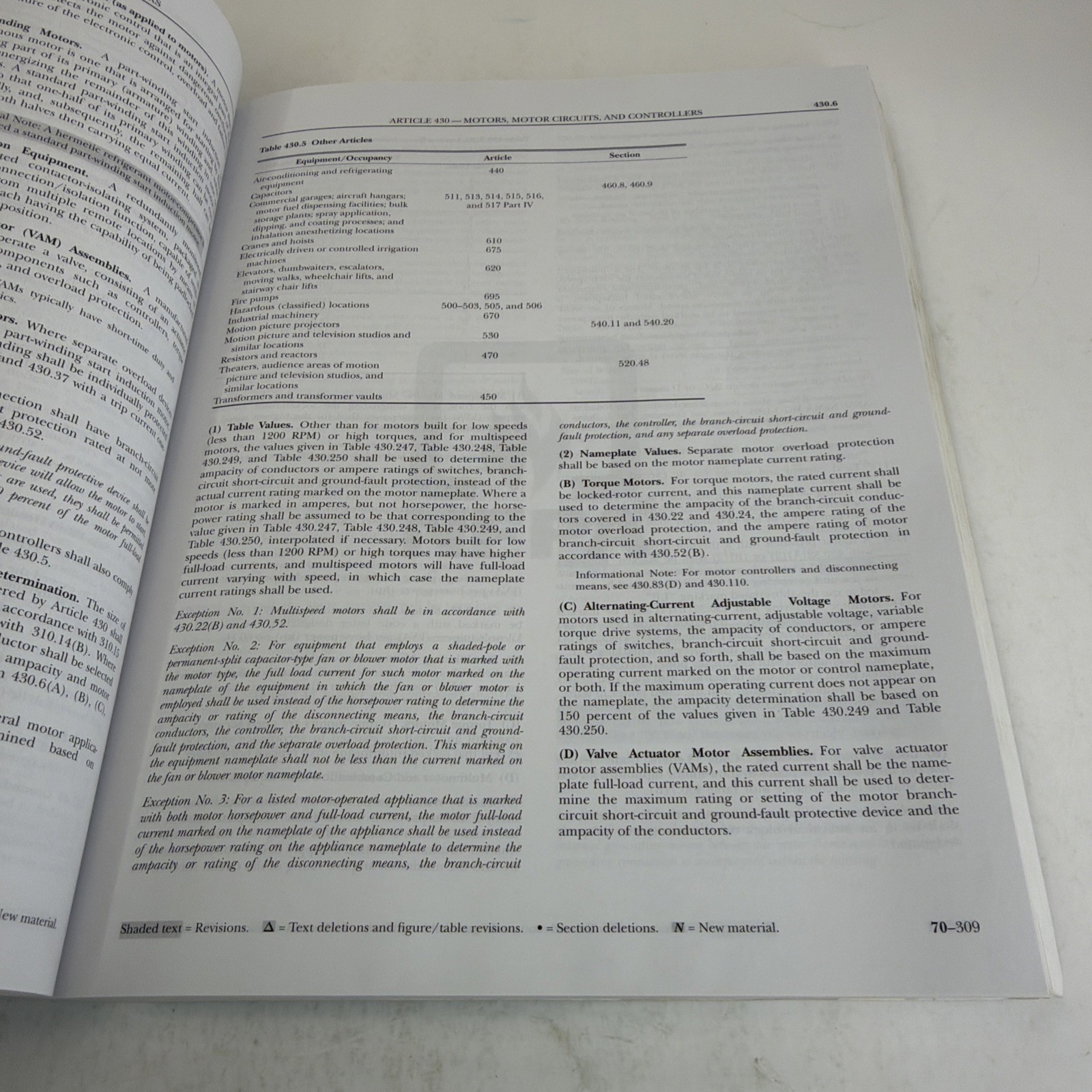 2020 NFPA 70 National Electrical Code Paperback