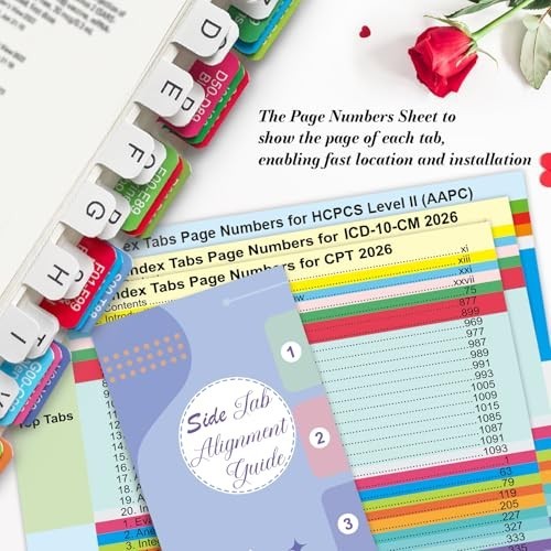 Color-Coded Index Tabs Set for CPT 2026, ICD-10-CM 2026 & HCPCS Level II 2025, W