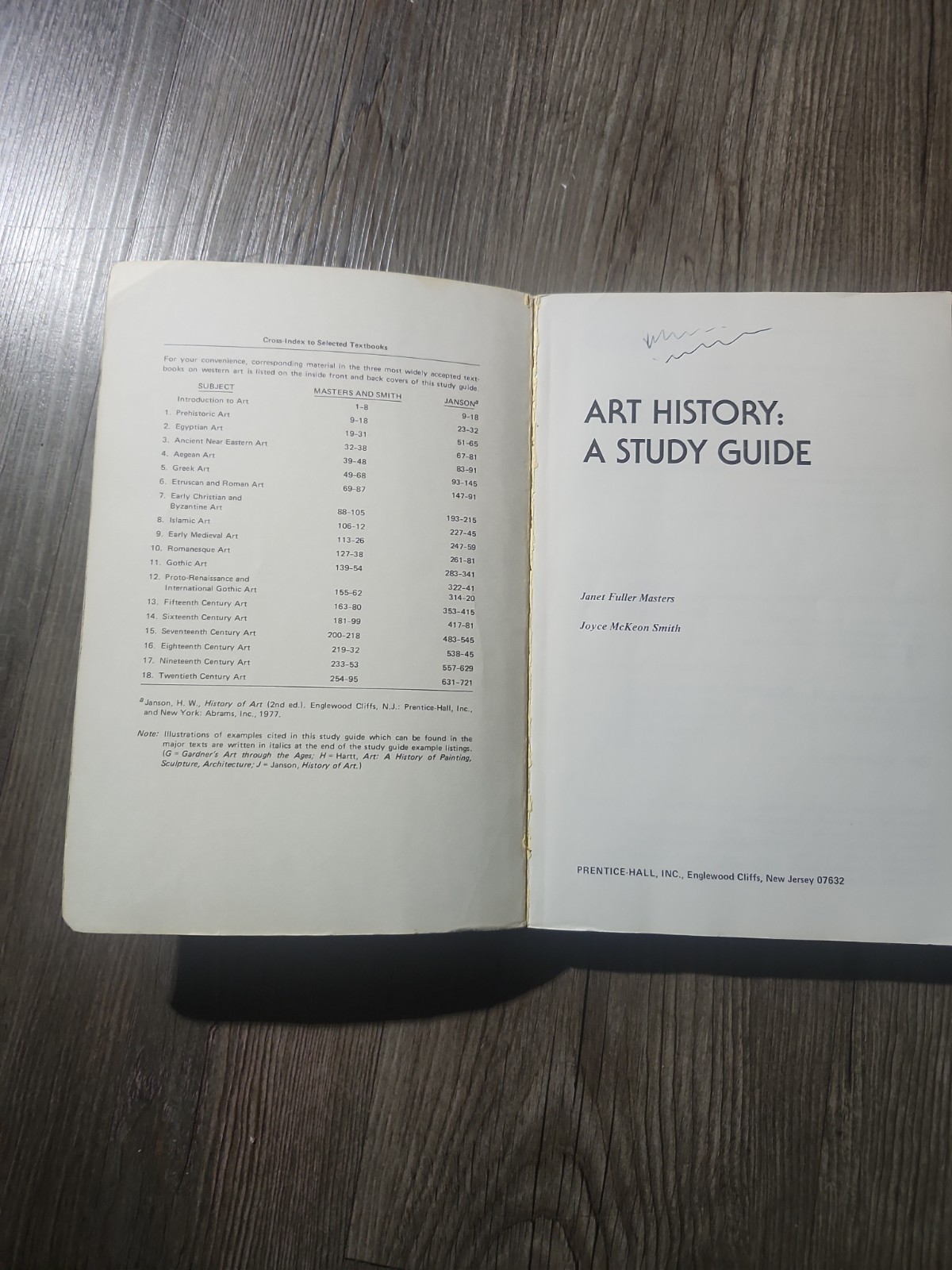 Art History A Study Guide Masters & Smith SOFTCOVER 1982