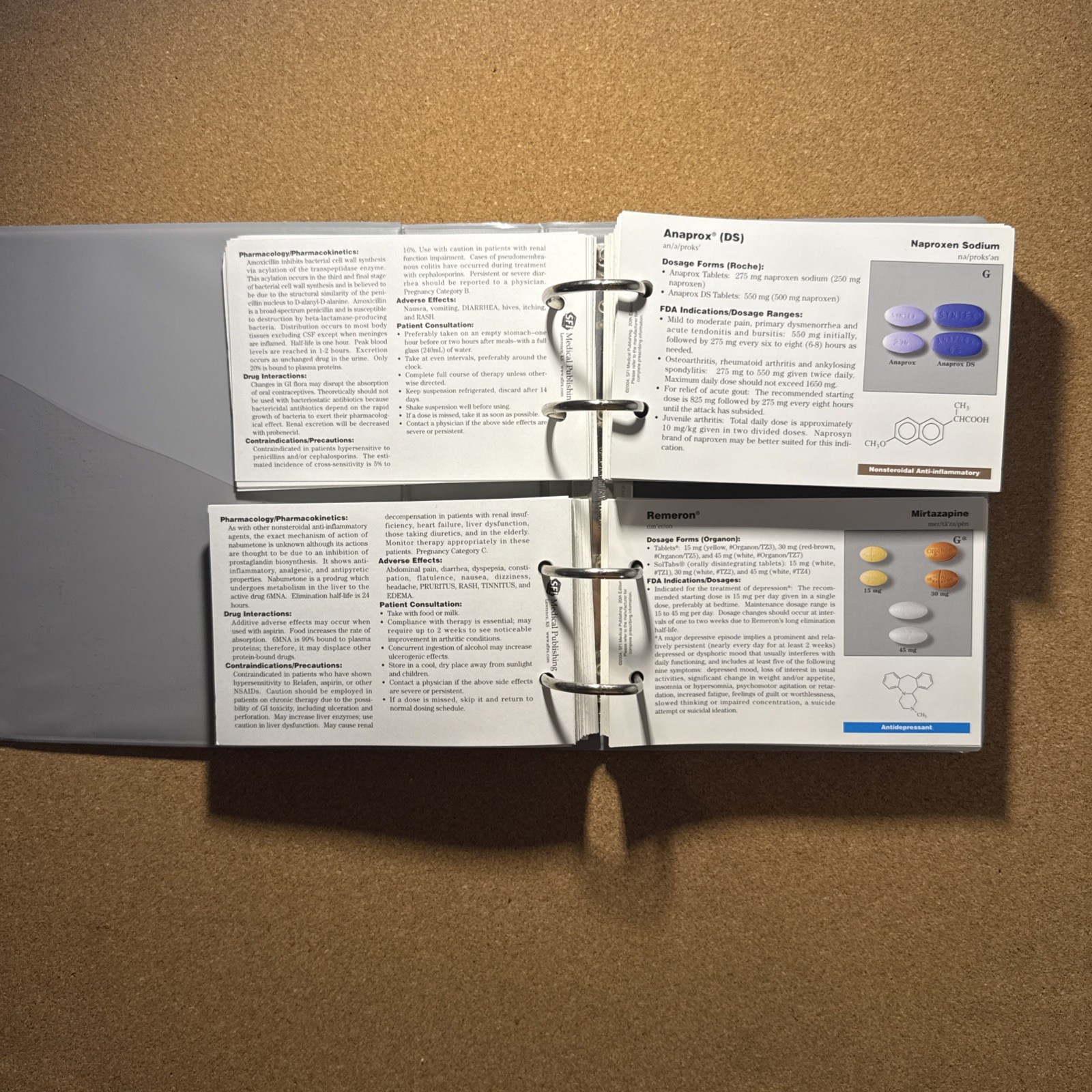 Sigler’s Top Prescription Drug Study Cards 20th Edition Plus Binder SFI Medical