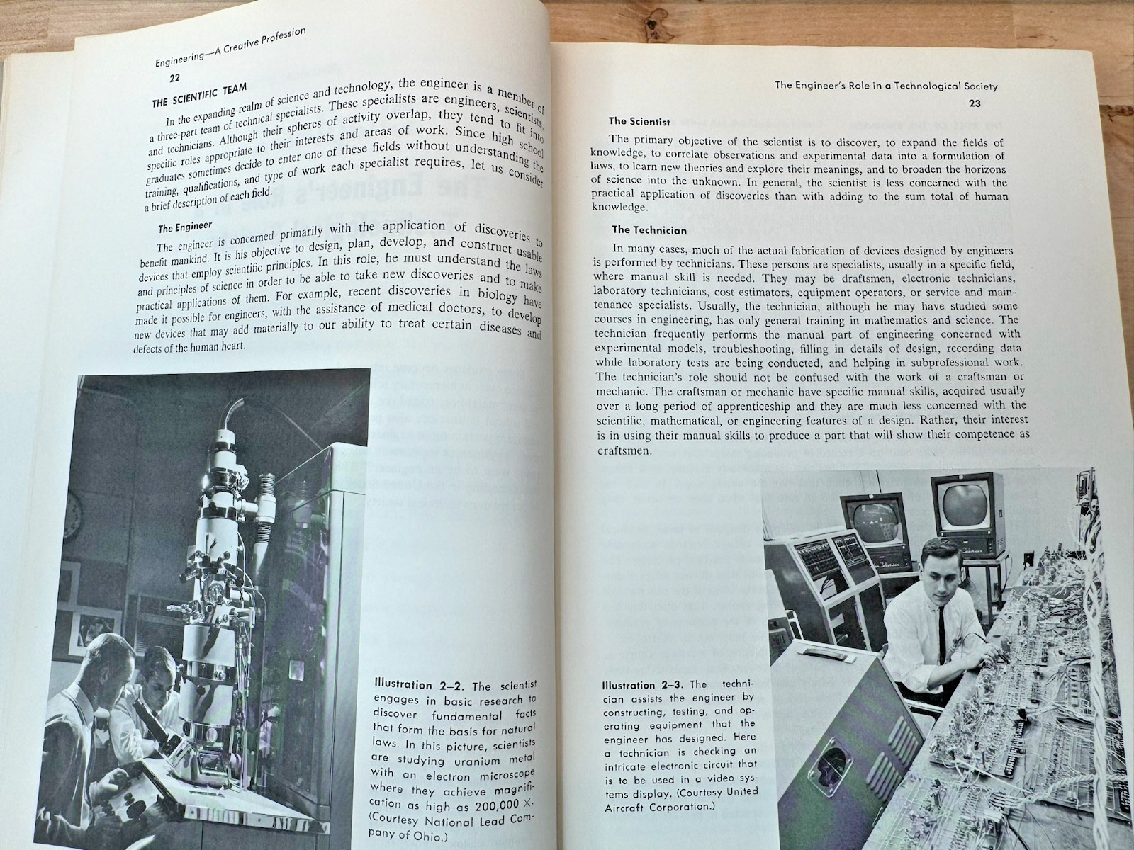 Engineering: An Introduction to a Creative Profession (1968) 4th Ed HC