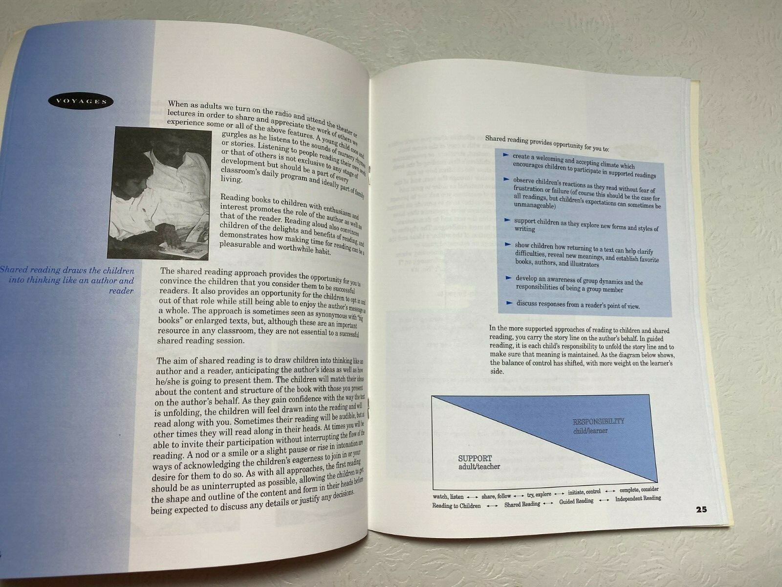 3 SRA McGraw Hill Voyages Teaching Aids Planning Guides Journal