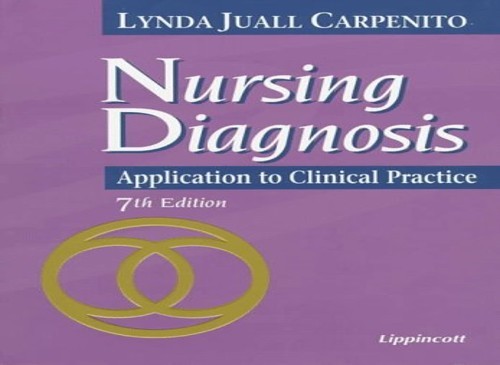 Nursing Diagnosis: Application – GOOD