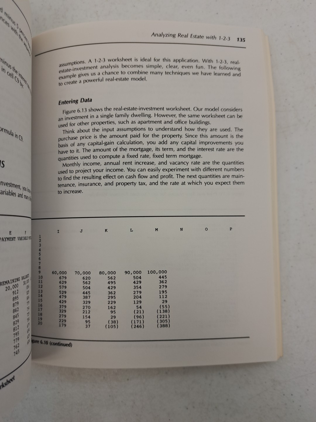 Advanced Business Models with 1-2-3 Sybex-Stanley Trost-1985-VTG-Database…