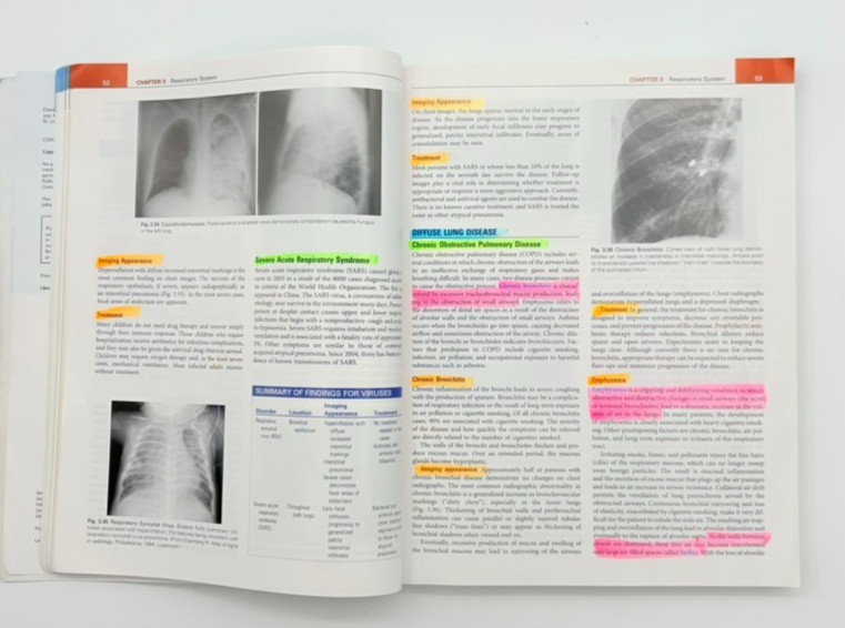 Comprehensive Radiographic Pathology. 7th Edition.Eisenberg & Johnson. Paperback