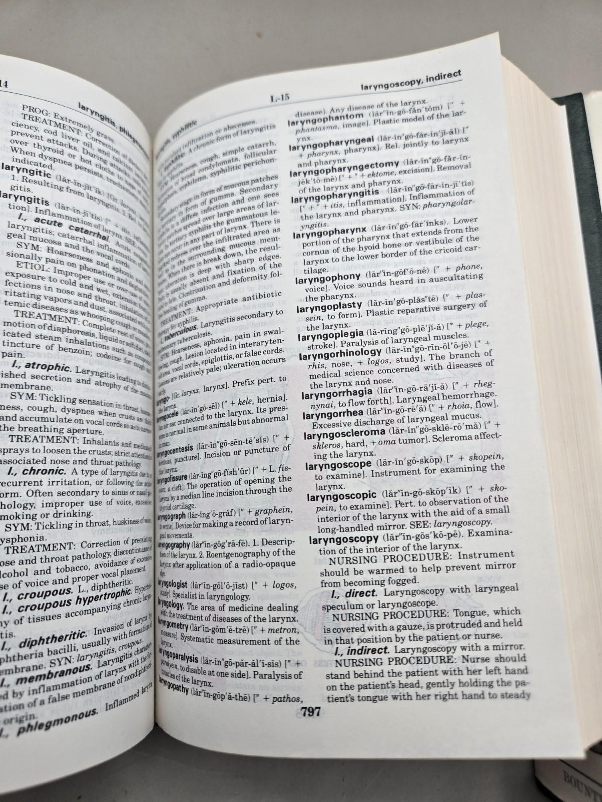 Taber’s Cyclopedic Medical Dictionary – Edition 14 (1981, Hardcover) Like New